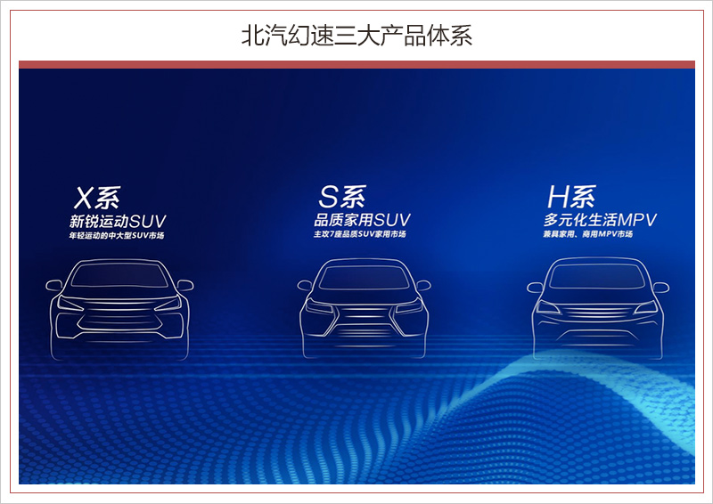 北汽銀翔正式復(fù)產(chǎn) 已建立獨(dú)立新能源車研發(fā)中心 北汽銀翔正式復(fù)產(chǎn) 已建立獨(dú)立新能源車研發(fā)中心