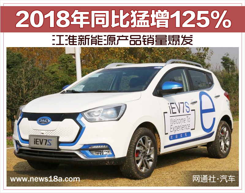 江淮新能源產品銷量爆發 2018年同比猛增125% 江淮新能源產品銷量爆發 2018年同比猛增125%