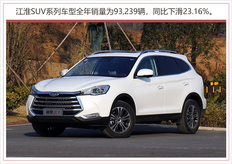 江淮新能源產品銷量爆發 2018年同比猛增125% 江淮新能源產品銷量爆發 2018年同比猛增125%