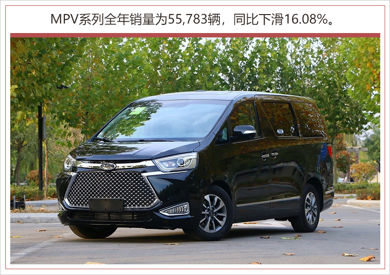 江淮新能源產品銷量爆發 2018年同比猛增125% 江淮新能源產品銷量爆發 2018年同比猛增125%