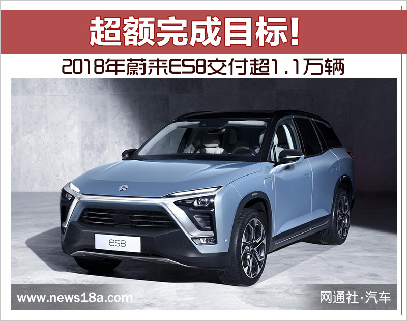 超額完成目標(biāo)！2018年蔚來ES8交付超1.1萬輛