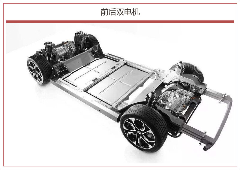 超額完成目標(biāo)！2018年蔚來ES8交付超1.1萬輛