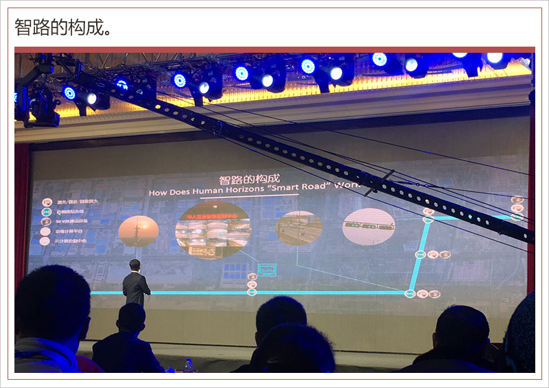 改變未來出行 華人運(yùn)通全球首條"智路"率先開通