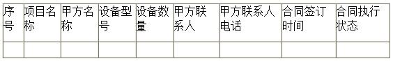 協(xié)合新能源招標(biāo)2019-2020年度儲(chǔ)能設(shè)備及系統(tǒng)合格供應(yīng)商 協(xié)合新能源招標(biāo)2019-2020年度儲(chǔ)能設(shè)備及系統(tǒng)合格供應(yīng)商