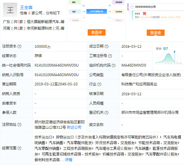 動(dòng)作不斷！恒大在鄭州又注冊(cè)成立了一家新能源公司