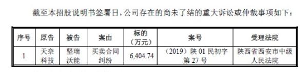 天奈科技的訴訟情況