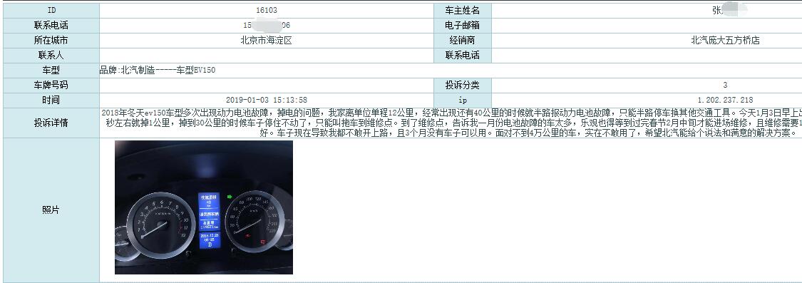 新能源汽車 新能源汽車