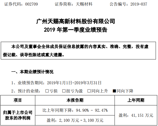 天賜材料 天賜材料