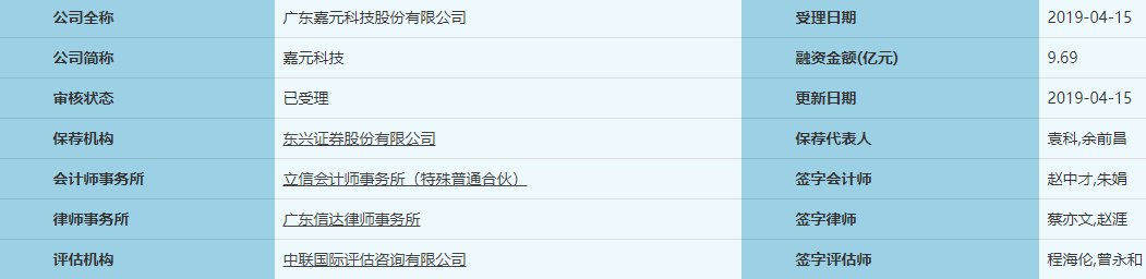 ，嘉元科技擬募集資金9.69億元
