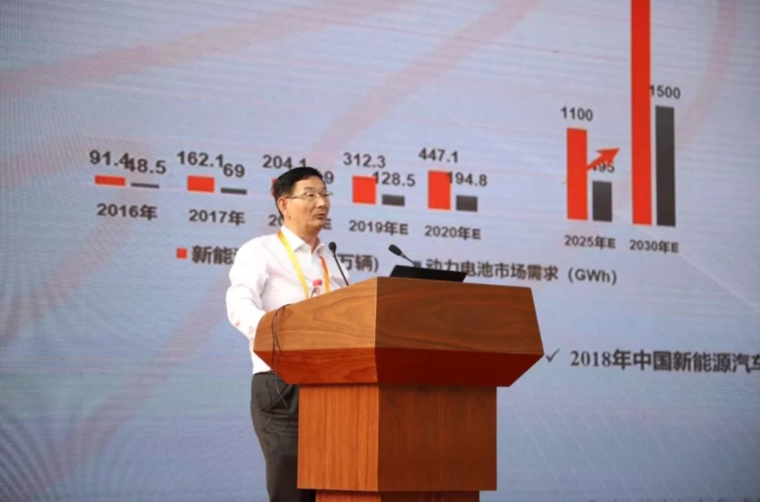 合肥國軒副總裁、工程研究總院常務(wù)副院長徐興無在安徽創(chuàng)新館講解國軒高科的電池技術(shù)路線