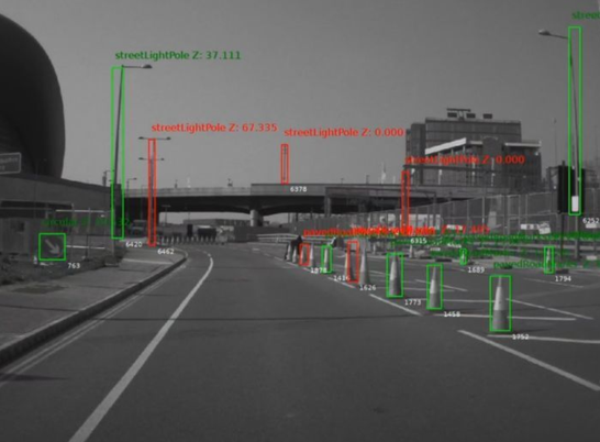 為什么說無人出租車關乎特斯拉和Uber的生死存亡