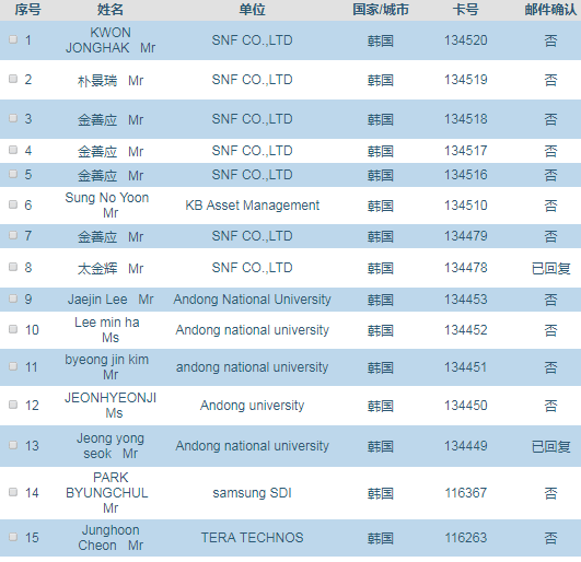 上海鋰電展8月28舉行 國際化熱潮持續高漲