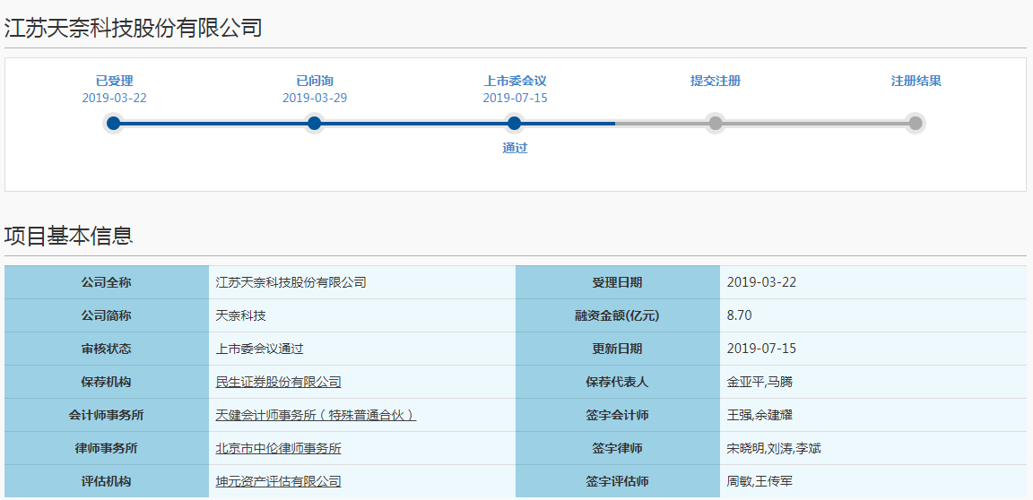 天奈科技科創板成功過會 2018年碳納米管導電漿料3.25億元