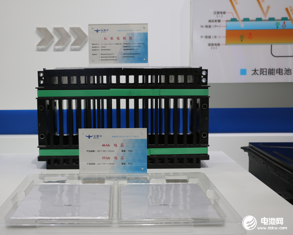 鋰電池業務盈利能力提升 多氟多上半年營收19.73億元