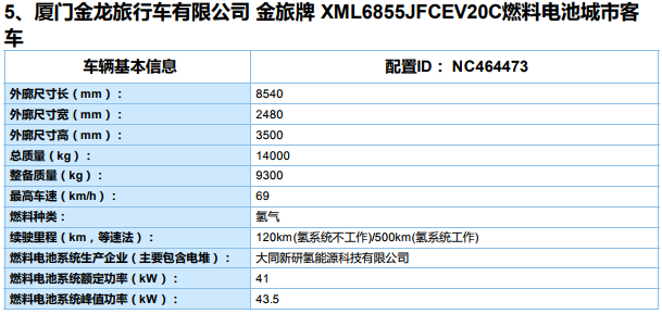 新能源汽車推廣應用推薦車型目錄（2019年第8批）