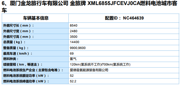 新能源汽車推廣應用推薦車型目錄（2019年第8批）