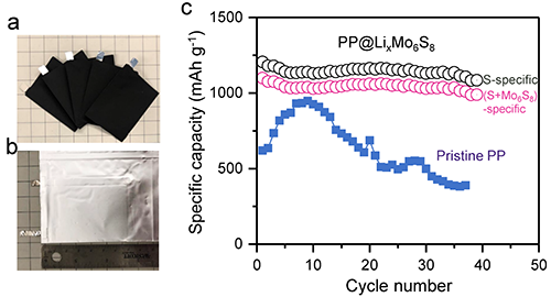 采用PP@LixMo6S8功能隔膜的軟包電池電化學性能