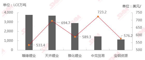 /uploads/image/20190930/1569806707268695.png /uploads/image/20190930/1569806707268695.png