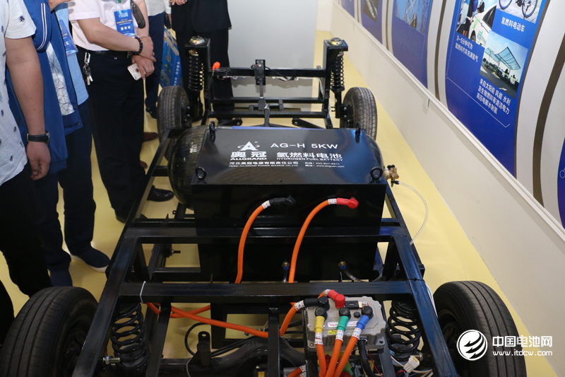 發展氫能與燃料電池汽車 如何“叫好又叫座”？