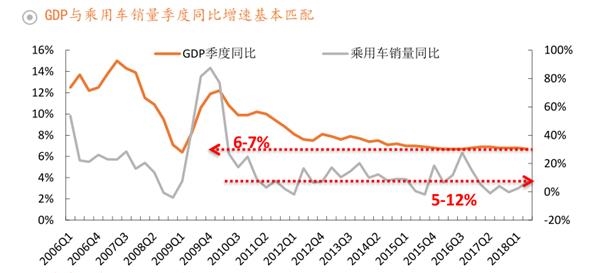 汽車,新能源汽車
