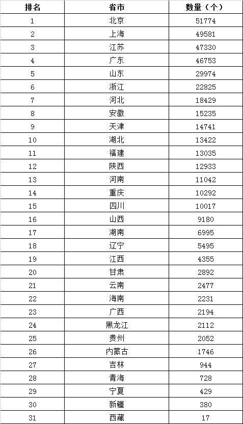 電動汽車可以長途自駕游？三問車主開電動車出游是什么體驗