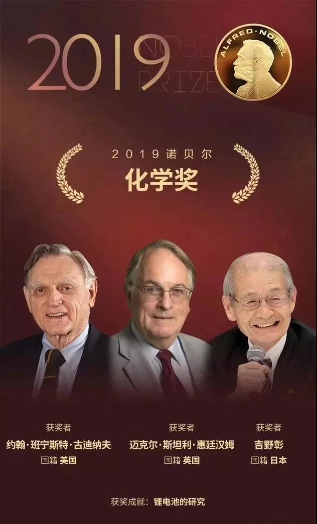 2019年諾貝爾化學獎花落鋰電 杉杉能源原文配圖