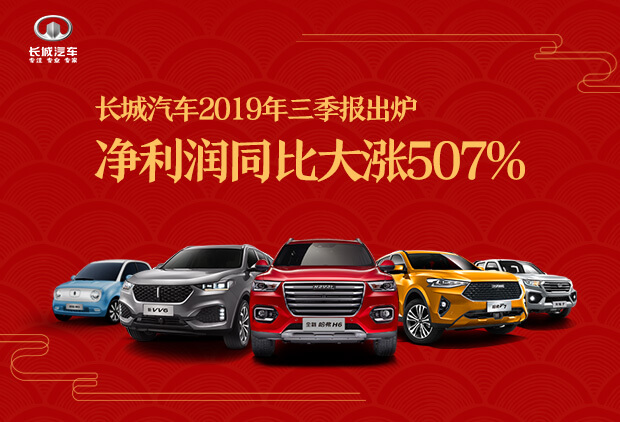 長(zhǎng)城汽車前三季營(yíng)收625.78億元 新能源車品牌歐拉銷售3.2萬(wàn)輛