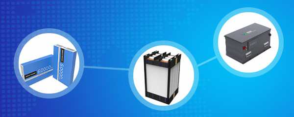 圖/鵬輝能源官網