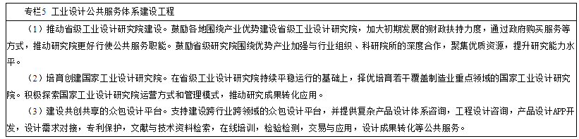 構(gòu)建工業(yè)設(shè)計(jì)公共服務(wù)網(wǎng)絡(luò) 