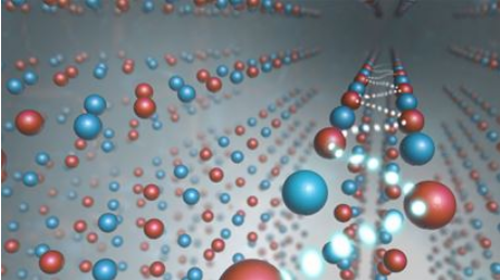 阿貢團隊開發新分析技術 尋找下一代電池正極材料