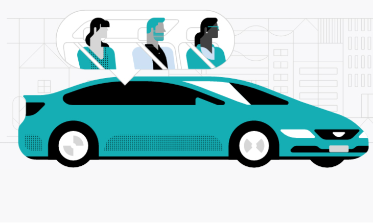 圖/優步（Uber）