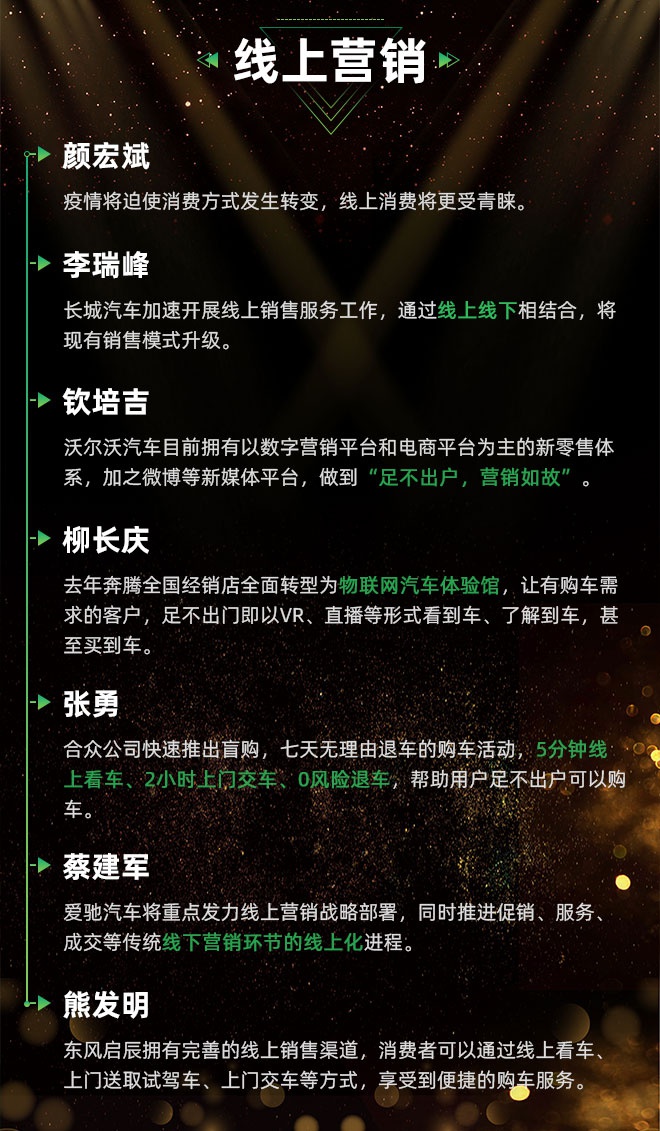 了解40多家車企疫情對策，線上、減負、品牌成關鍵詞