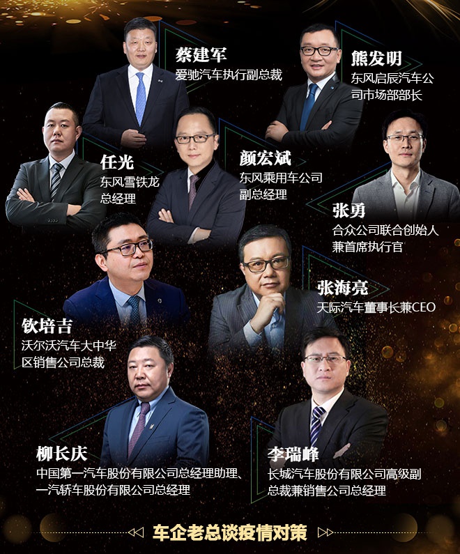 了解40多家車企疫情對策，線上、減負、品牌成關鍵詞
