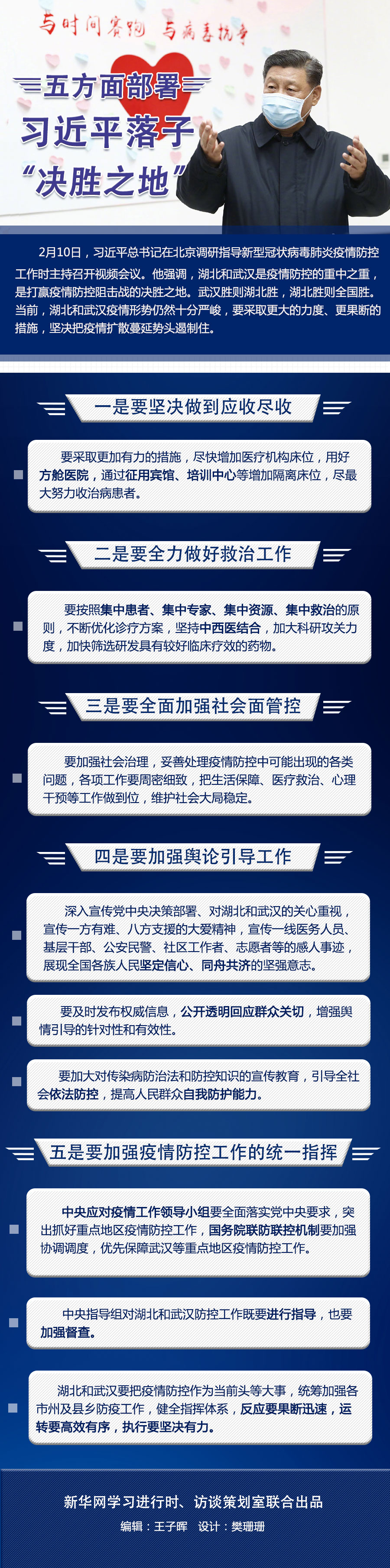 五方面部署，習近平落子“決勝之地” 