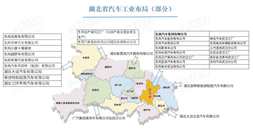 龍頭企業承壓 中小企業挑戰加大：詳述疫情下的湖北汽車工業