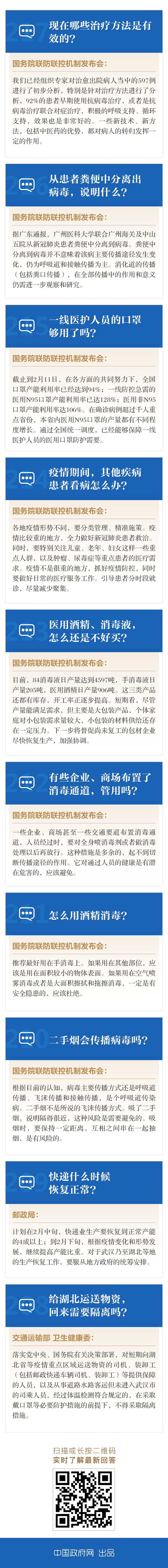 這些治療方法對新冠肺炎有效！口罩生產加速！
