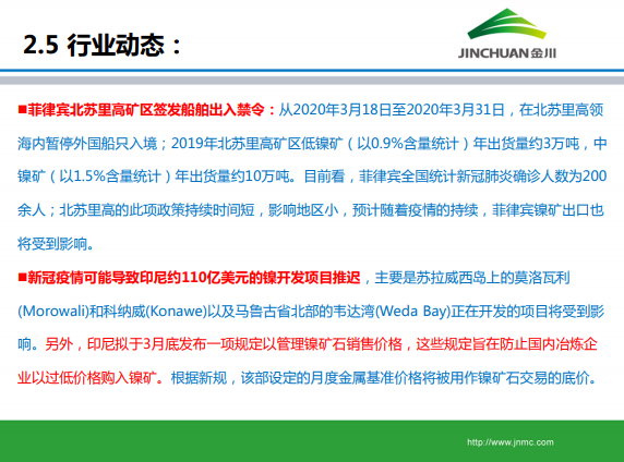 金川集團(tuán)鎳市場月報(bào) (2020.3)