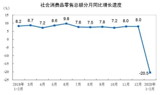 歐洲本地疫情暴雷 中國市場(chǎng)卻逆增35.06%是為什么？
