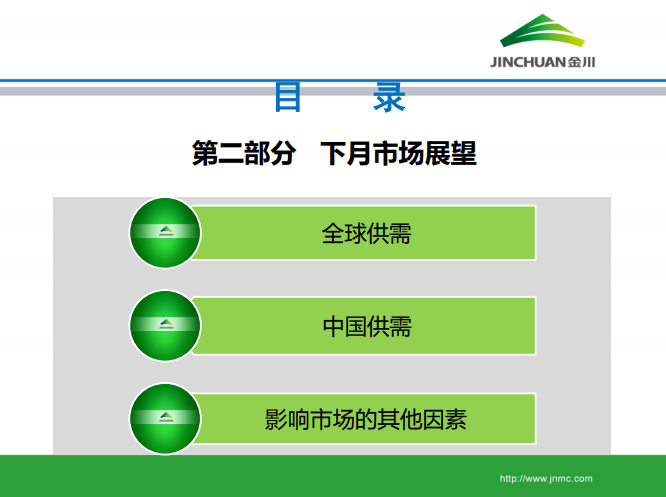 銅市場月報 銅市場月報