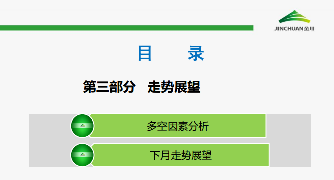 鎳市場月報(bào) 鎳市場月報(bào)