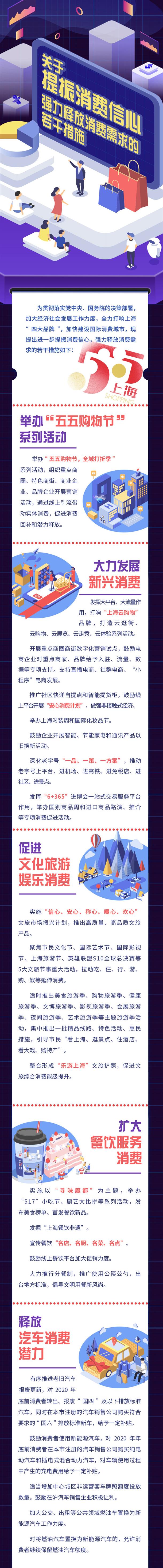《關于提振消費信心強力釋放消費需求的若干措施》