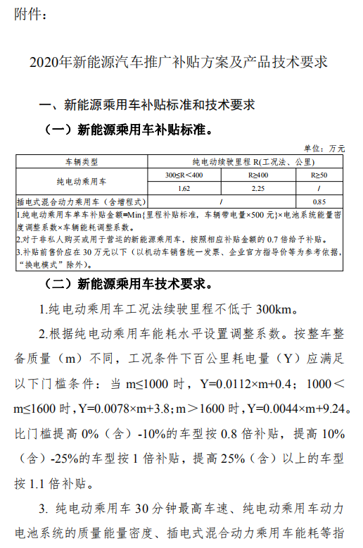 附件：新能源汽車補貼政策調整方案及產品技術指標要求