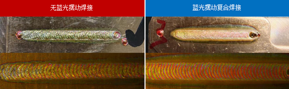 銅轉接片焊接應用對比