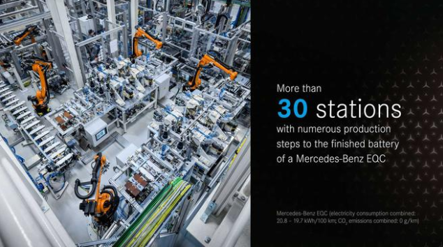 奔馳3大洲7個(gè)城市全球布局9家電池工廠 欲年產(chǎn)50萬臺(tái)