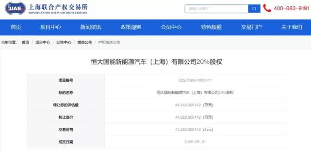 上海松江國資委轉(zhuǎn)讓恒大國能新能源汽車20%股權(quán) 接盤方未披露