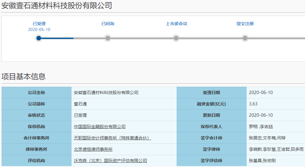 壹石通科創板IPO申請獲受理 擬募投涂覆隔膜用勃姆石生產基地等