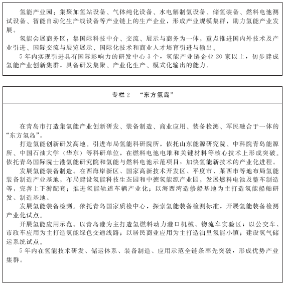《山東省氫能產業(yè)中長期發(fā)展規(guī)劃（2020-2030年）》