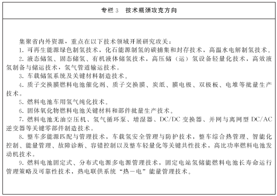 《山東省氫能產業(yè)中長期發(fā)展規(guī)劃（2020-2030年）》