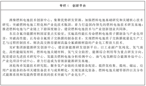 《山東省氫能產業(yè)中長期發(fā)展規(guī)劃（2020-2030年）》