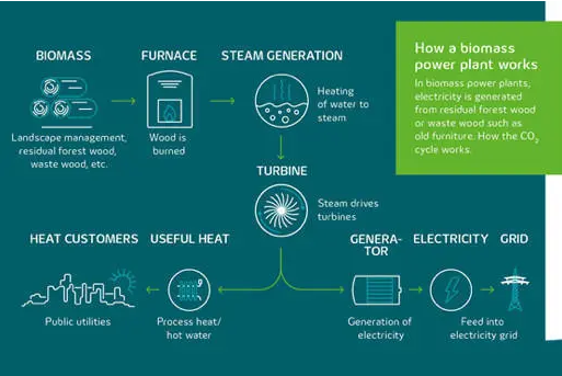 革命性突破 新能源汽車(chē)發(fā)展中的核心技術(shù)盤(pán)點(diǎn)